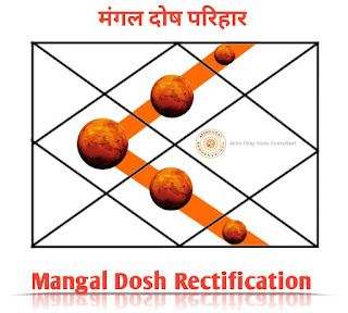 Mangal Dosh Rectification