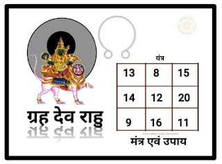 Rahu Mantra
