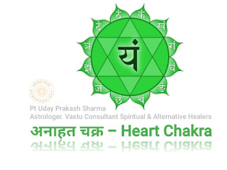 Anahata Chakra