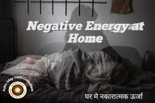 Ghar Me Negative Energy