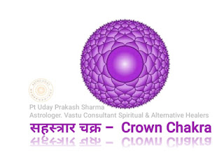 Sahastra Chakra