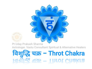 Vishuddha Chakra